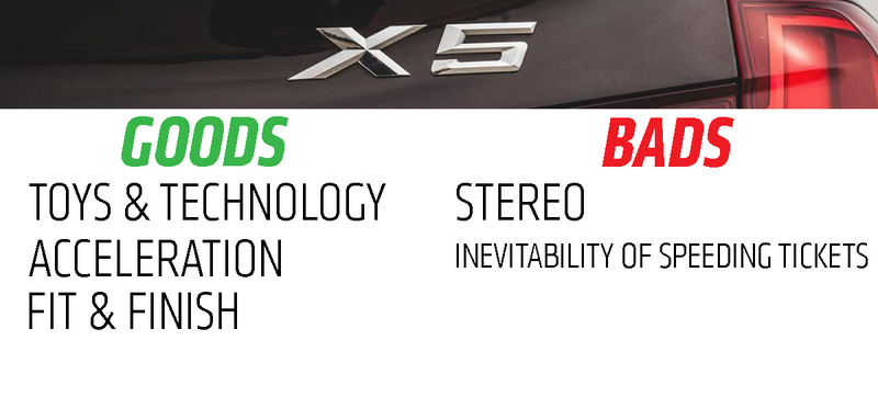 Illustration for article titled 2014 BMW X5 xDrive35i: The Truck Yeah! Review